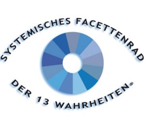 Das Systemische Facettenrad der 13 Wahrheiten®