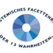 (c) Das-systemische-facettenrad.com